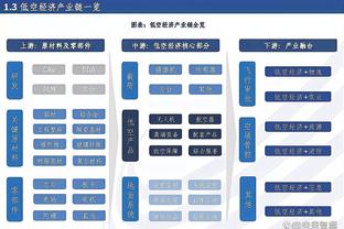 蒙克谈球队18次失误：我不该有4次失误 我们得保护好球