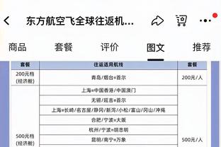 C罗今年点球15中15，点球命中率100%情况下进最多的一年