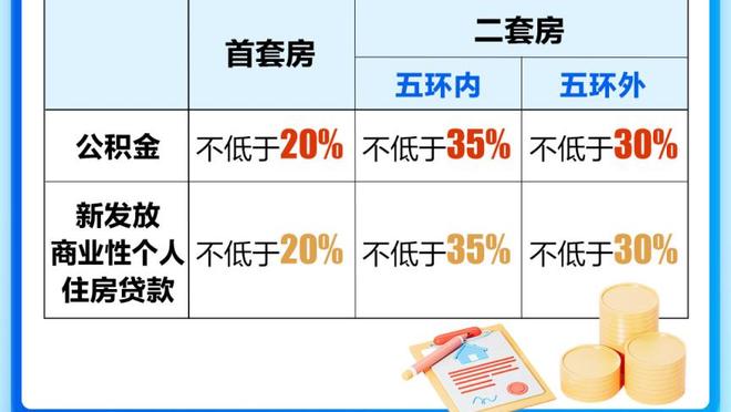 什么❓顾问正在热身⁉️42岁伊布回归米兰替补席督战